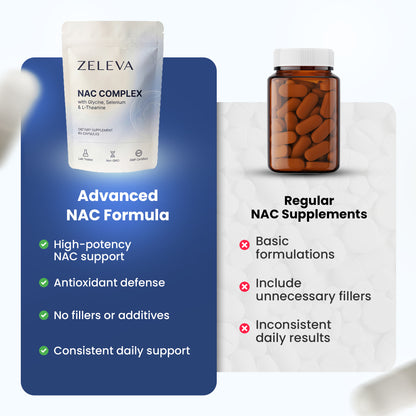 NAC Detox Complex